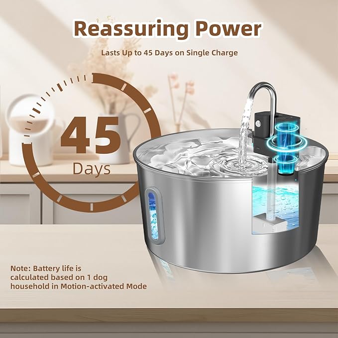 Dog Water Fountain Stainless Steel: 7L/236oz Cordless Large Dog Water Bowl Dispenser Automatic Cat Pet Water Fountain Indoor with Deeper Drinking Area, Multi-Pet Water Fountain with Ultra-Quiet Pump-PawvioPets