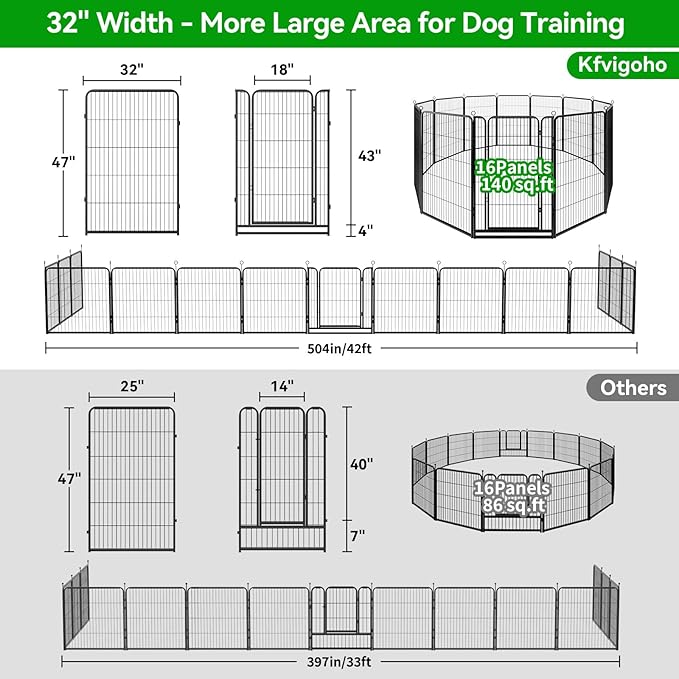 Dog Playpen Outdoor Extra Wide 16 Panels Heavy Duty Dog Fence 47" Height Anti-Rust with Doors Portable for RV Camping Yard, Total 42FT, 140 Sq.ft, Snowy Black-PawvioPets