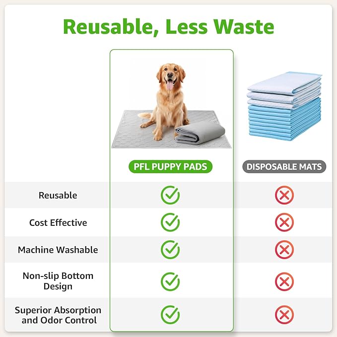 Dog Grass Large Potty Patch, Dog Litter Boxes Artificial Grass Bathroom Turf for Pet Training, Washable Puppy Pee Pad, Perfect Indoor/Outdoor Portable Potty Pet Loo (Potty system-45.1"x29.1")-PawvioPets