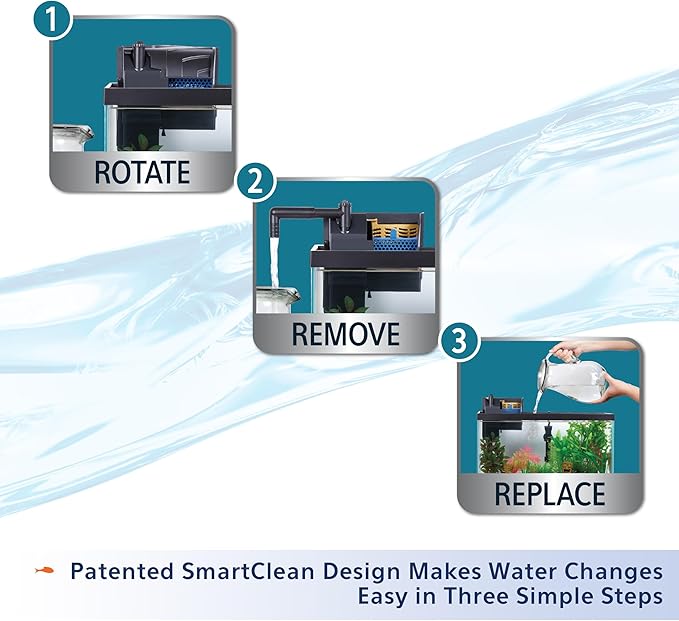 Aqueon Aquarium Fish Tank SmartClean Power Filter with EcoRenew Filter Cartridge, 20-30 Gallons-PawvioPets