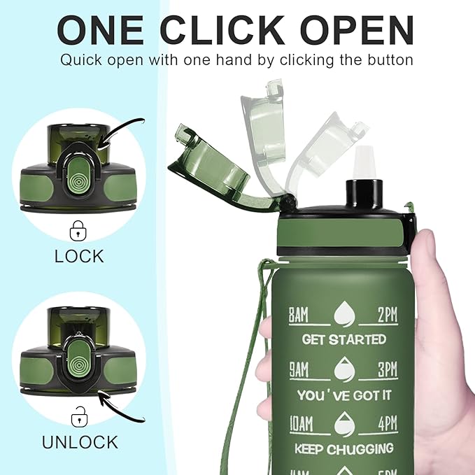 Enerbone Water Bottle, Leakproof BPA & Toxic Free, Motivational Water Bottle with Times to Drink and Straw, Fitness Sports Water Bottle with Strap for Office, Gym, Outdoor Sports-PawvioPets