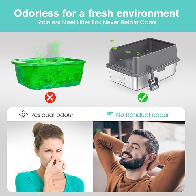 2PACK Stainless Steel Cat Litter Box with High Sides Lid, Extra Large XL Litter Box for Big Cats, Metal Kitty Litter Boxes with Anti-Leakage Enclosure,Non-Stick,Odorless,Scoop Included-PawvioPets