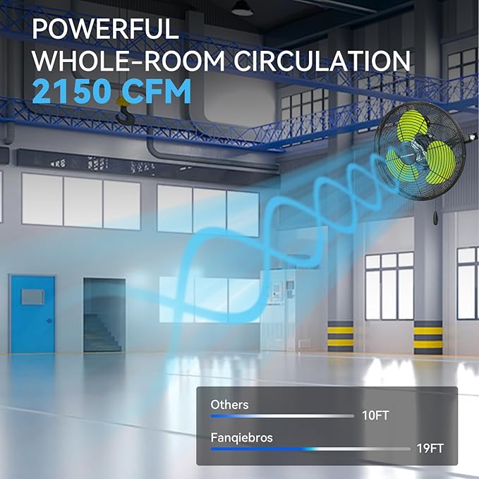 12 IN High Velocity Wall Mount Fan, 3 Speed Industrial Wall Fan with Sealed Motor, 2500 CFM Adjustable Air Circulator for Garage, Commercial, Greenhouse, Warehouse & Gazebo Use, UL Listed-PawvioPets