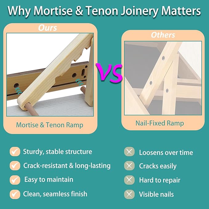 Dog Ramp for Bed, Upgraded 33" Long Portable Dog Ramp for Couch, Wood Folding Pet Ramp for All Breeds Small Old Dogs to Get on Bed, 4 Adjustable Heights 12.9" to 17.7"(Wood, Up to 50lbs)-PawvioPets