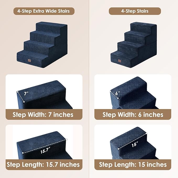 EHEYCIGA Dog Stairs for Bed 20" H, 4-Step Extra Wide Dog Steps for High Bed, Pet Steps for Small Dogs and Cats, Non-Slip Balanced Pet Ramp Indoor, Navy Blue-PawvioPets