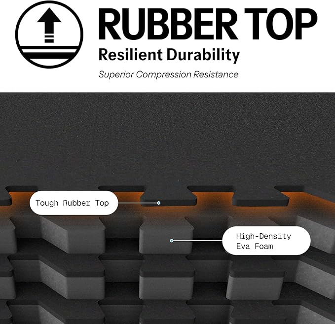 AIRHOP 0.79in Thick 48 Sq Ft Exercise Equipment Mats, 12 Tiles Upgraded Rubber Top with High Density EVA Foam, Large Interlocking Puzzle Gym Flooring for Home Gym, Heavy Weight Workout,Black-PawvioPets