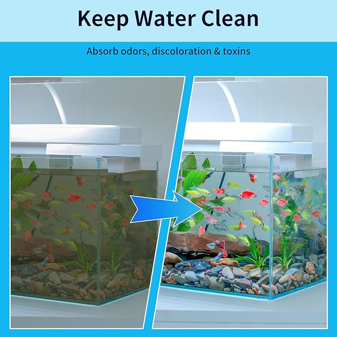 Aquarium Filter Sponge Pad –Bio Filter Media Foam Sponge, Easy Cut to Size Foam for Fish Tank 20"x20"x1" (35PPI)-PawvioPets