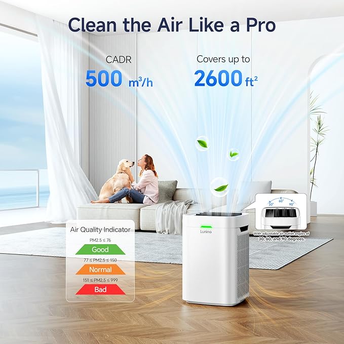 Air Purifiers for Home Large Room Up to 2600 Ft², Double-Sided HEPA Air Purifier with Washable Pre-filter, Fan Mode, Smart WiFi, PM 2.5 Air Quality Monitor, for Pets Hair, Dust, Pollen, Smoke-PawvioPets
