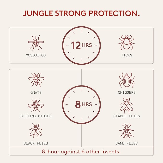 DEET-Free Insect Repellent with Picaridin, The 12 Hour Protection, DEET Alternative - Citrus + Sandalwood-PawvioPets