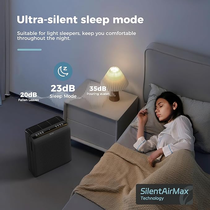 AROEVE Air Purifiers for Bedroom Home Large Room Up to 1504 Ft², 5 Layer Filter for Smoke Pollen Allergies Pet Dander Odor, Air Quality Monitor, Sleep Mode, Timer for Office, Dorm, Kitchen, MK07 Black-PawvioPets