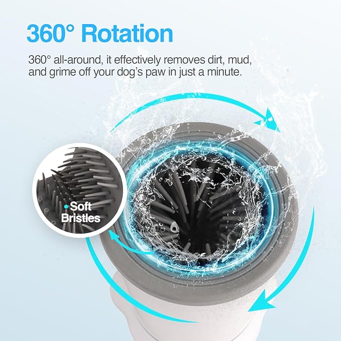 ALL FOR PAWS Low Noise Automatic Dog Paw Cleaner Electric Dog Paw Washer Cup for Dog Muddy Claws, USB Rechargeable Pet Foot Washer for Small and Medium-Sized Dogs-PawvioPets