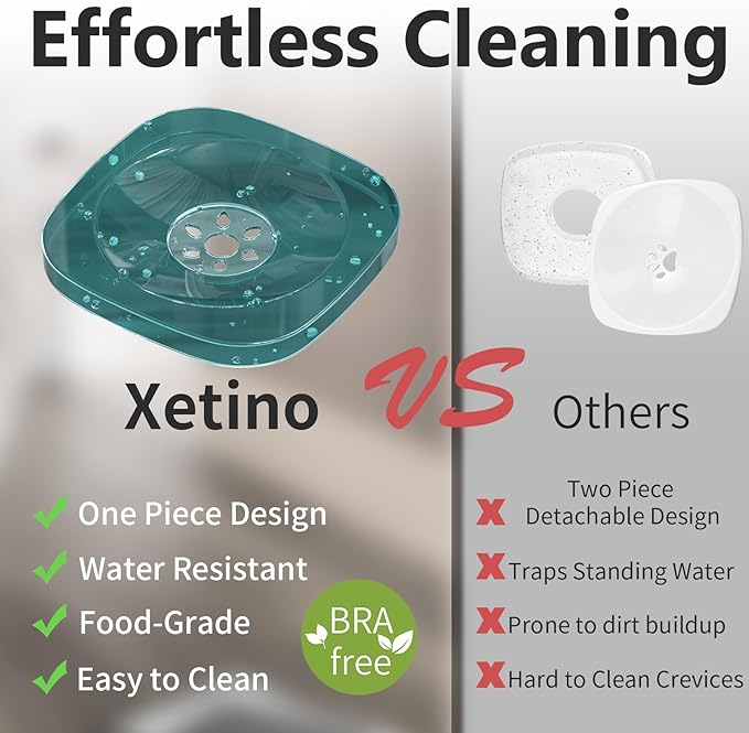 3L Dog Water Bowl No Spill 101oz Large Capacity Spill Proof Slow Drinking Water Feeder No Splash Pet Water Bowl Vehicle Carried Travel Dog Bowl for Sloppy Messy Drinkers Cats(Teal Blue)-PawvioPets