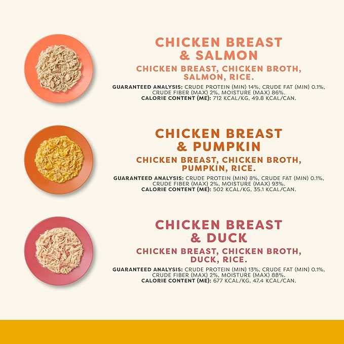 Applaws Natural Wet Cat Food in Broth, Limited Ingredient Canned Wet Cat Food, No Additives, Made with Natural Ingredients, Chicken Selection in Broth Cans (36 x 2.47oz Cans)-PawvioPets