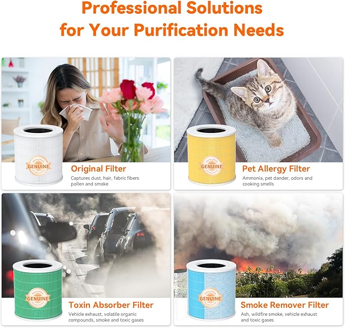 AIRROMI Air Purifier for Bedroom Home,HEPA Filter,Covers Upto 549 Ft²,Quiet 360°intake Air Cleaner with Fragrance ponge for Better Sleep,Night Light,Filters Smoke,Pet Dander,Allergies,Dust,A2005 White-PawvioPets