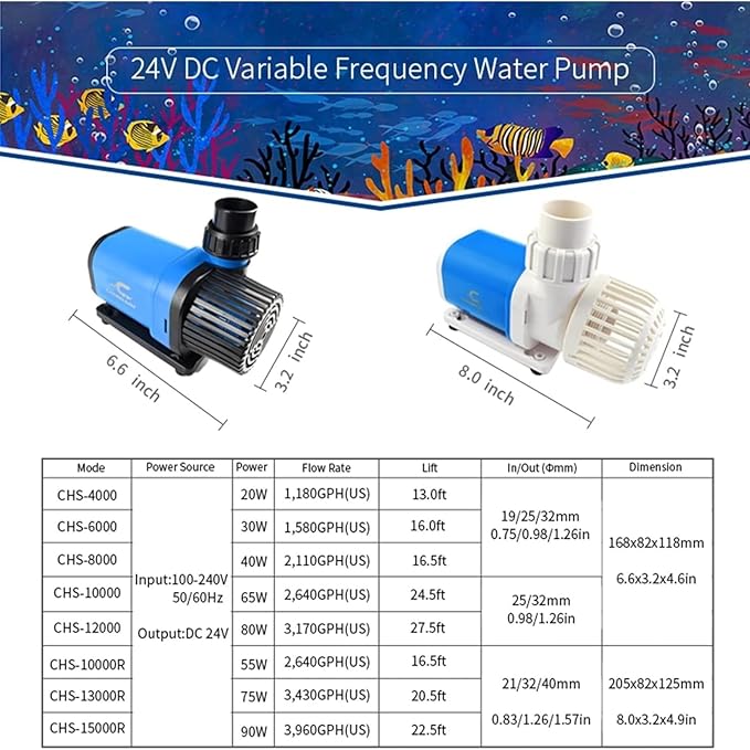 CONQUERALL 3960GPH 90W 22.5ft DC Adjustable Flow Submersible Return Pump Durable 3 Year CHS-15000 Water Pump for Freshwater, Fish Tanks, Aquaculture,KOI Pond, Aquaculture Fish Farm-PawvioPets
