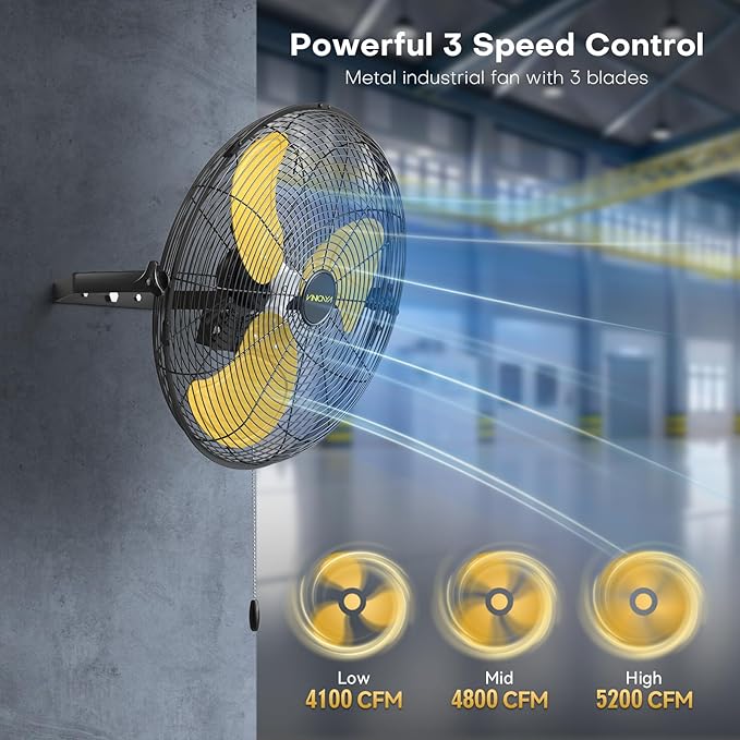 20 Inch Industrial Wall Mount Fan with 2 Pack, 5200 CFM Industrial Metal Wall Fans with Poweful Motor, 3 Speed, Heavy Duty Construction Indoor for Warehouse, Workshops, and Garage, UL Listed-PawvioPets