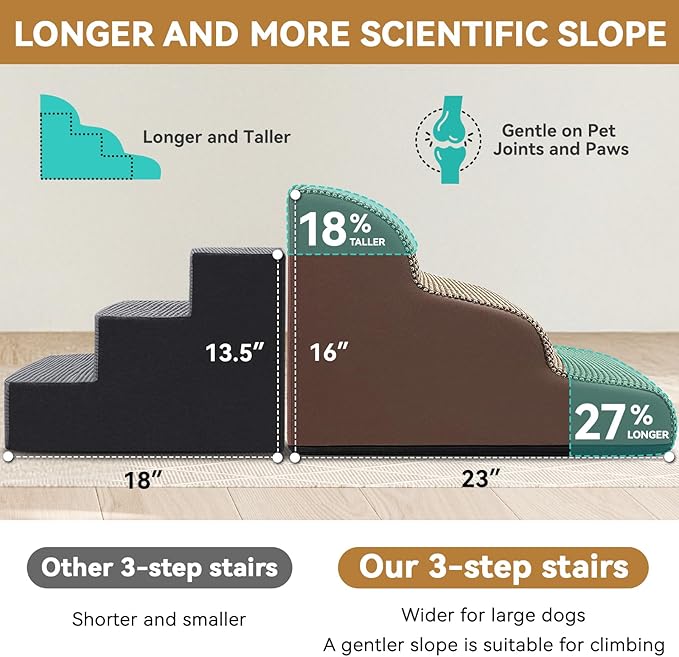 Dog Ramp and Stair for Bed 16" H-20 H,3-Step Cat Stair for Sofa and Chair,4-Step Dog Ramp for High Bed and Window,Durable Nonslip Fabric Cover for Indoor (Coffee-16 H, Pet Friendly, 3)-PawvioPets