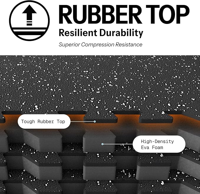 AIRHOP 0.79in Thick 24 Sq Ft Exercise Equipment Mats, 6 Tiles Upgraded Rubber Top with High Density EVA Foam, Large Interlocking Puzzle Gym Flooring for Home Gym, Heavy Weight Workout,Black & White-PawvioPets