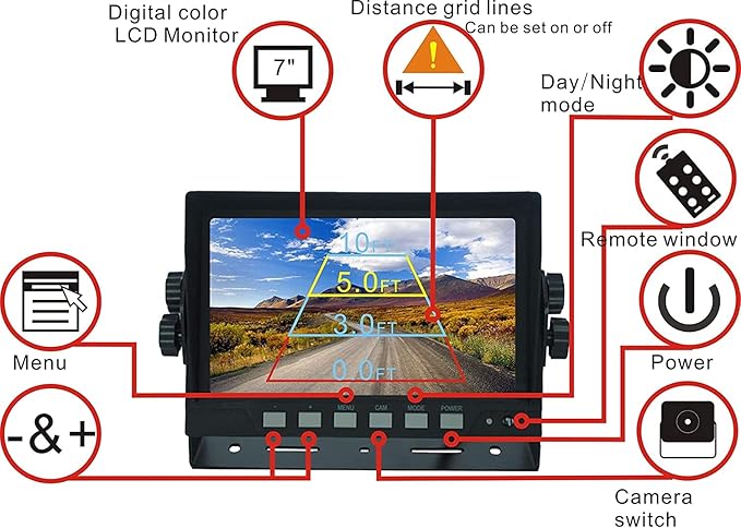 AHD 1080P 7" Wired Reverse Rear View Backup Camera System,Guide line,IP69K Waterproof IR Night Vision Camera, for Tractor/Truck/RV/Excavator/Caravan/Skid Steer/Heavy Equipment-PawvioPets