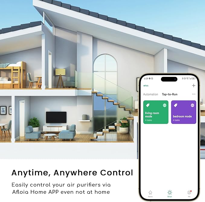Afloia Air Purifiers for Home Bedroom Large Room Up to 1076 Ft², Smart WiFi Works with Alexa, 3-Stage Filter Cleaner Odor Eliminator, Pet Dander Pollen Allergy Dust Mold Smoke, 22dB, Kiloplus-PawvioPets
