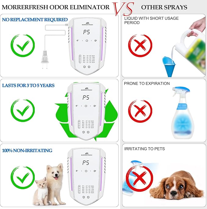 Cat Litter Deodorizer 99% Pets Poof Odor Eliminator White for Home Pets Litter Box Room Toilet Garage-PawvioPets