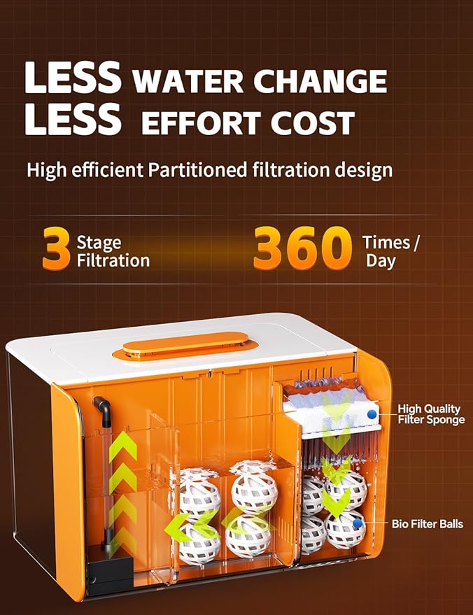 2.5 Gallon Fish Tank Small Aquarium Starter Kit with Hidden Filtration, 3 Color Light, Self Cleaning Nano Tank for Betta, Shrimp, Guppy, Angelfish-PawvioPets