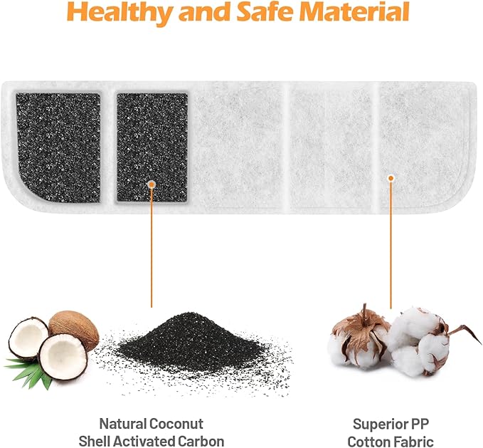 8 Pack Replacement Filters and 8 Pack Pump Sponges for SIBAYS 355oz/2.8Gal/10.5L Large Dog Water Fountain(FS70), Made of Coconut Shell Activated Carbon and PP Cotton, Food Grade Water Fountain Filters-PawvioPets