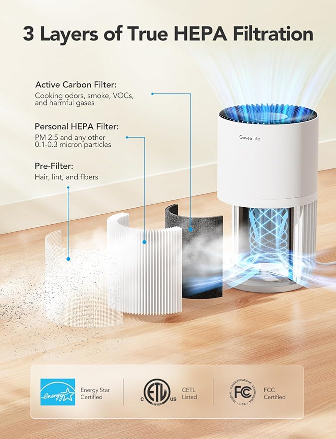 GoveeLife Mini Air Purifier for Bedroom, Smart Filter Air Purifier with App Alexa Control for Pet Hair, Odors, Pollen, Smoke, Portable Air Cleaner with 3 Speeds, 2 Modes, Timer, Aroma for Home-PawvioPets