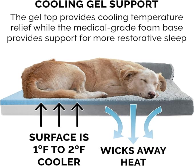 Furhaven Cooling Gel Dog Bed for Large Dogs w/ Removable Bolsters & Washable Cover, For Dogs Up to 125 lbs - Two-Tone Plush Faux Fur & Suede L Shaped Chaise - Stone Gray, Jumbo Plus/XXL-PawvioPets