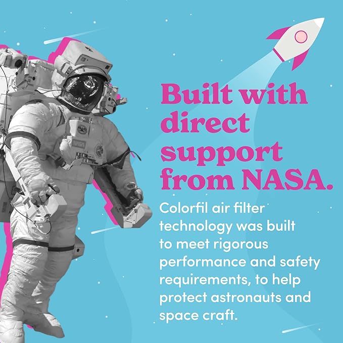 Colorfil 18x24x1 Air Filter (2-Pack) | Made in the USA | Color Changing | Remove Cat and Dog Odor | MERV 8 for Pet Hair Dander and Dust | 17.5"x23.5"x0.75" Exact Size-PawvioPets