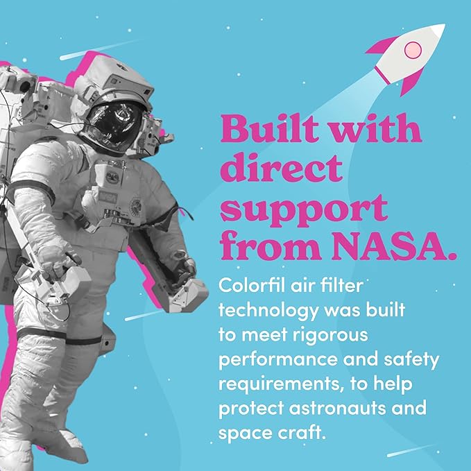 Colorfil 12x12x1 Air Filter (2-Pack) | Made in the USA | Color Changing | Remove Cat and Dog Odor | MERV 8 for Pet Hair Dander and Dust | 11.75"x11.75"x0.75" Exact Size-PawvioPets