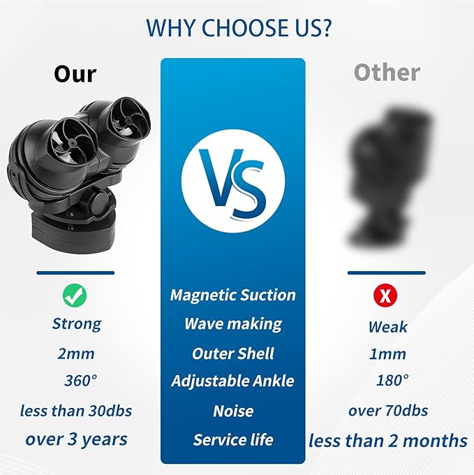 FREESEA Wave Maker for Aquarium Powerhead: 1600 GPH Circulation Pump - 360° Adjustable Power Head Wavemaker with Magnetic Suction for 75 Gallon - 125 Gallon Fish Tank | Saltwater | Freshwater-PawvioPets