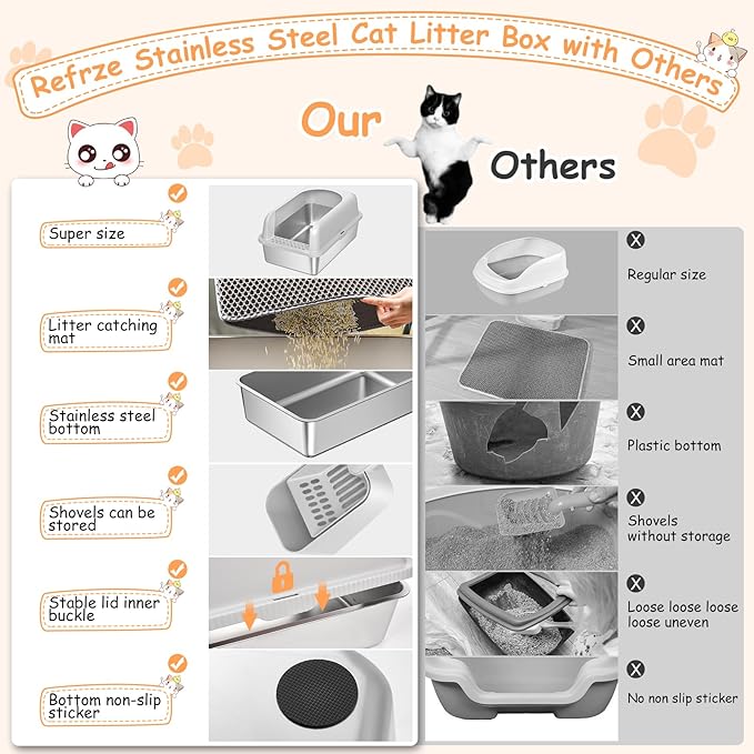 2 Pack Stainless Steel Litter Box, 24'' XL Extra Large Cat Litter Box with Lid, Metal Litter Boxes for Multiple Cats, Anti-Leakage,Non-Stick, Easy to Clean, Included Cat Litter Mat, Scoop-PawvioPets