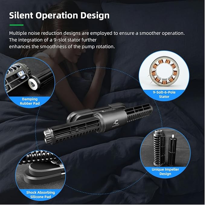 CONQUERALL CHS-45L Cross Flow Wave Pump 10000～32000L/H 45W DC 24V Sinusoidal Frequency Conversion Technology High Flow Pump for Circulating Water System-PawvioPets