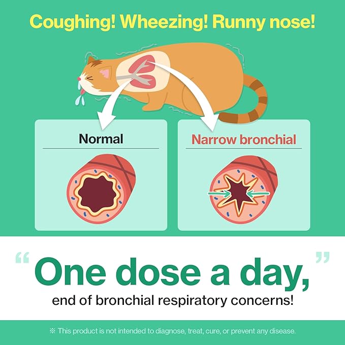 Dr.by Cat Breath Bronchial Supplements Cat Sneezing Treatment Asthma Cold Cough Nose Relief Respiratory&Immune Support with TF-343-30 lickable Formula Individually Packaged, Chicken (1 Pack (8.5OZ))-PawvioPets