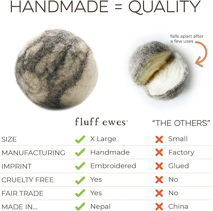 Fluff Ewes Wool Dryer Balls 3 Pack Premium New Zealand Wool Laundry Balls for Dryer, No Static Dryer Balls Laundry Reusable Cute, XL Wool Dryer Balls Cute, Baby Dryer Balls for Dryers - Marble-PawvioPets