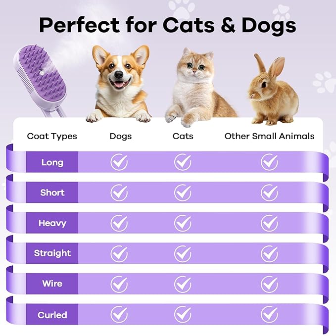 4 in 1 Cat Steam Brush Rechargeable pet spray comb Steam Brush for Cats and Dogs, Massage, Cleaning, Shedding & Combing Multifunctional Hair Removal Anti Static Grooming Tool for home (Purple)-PawvioPets