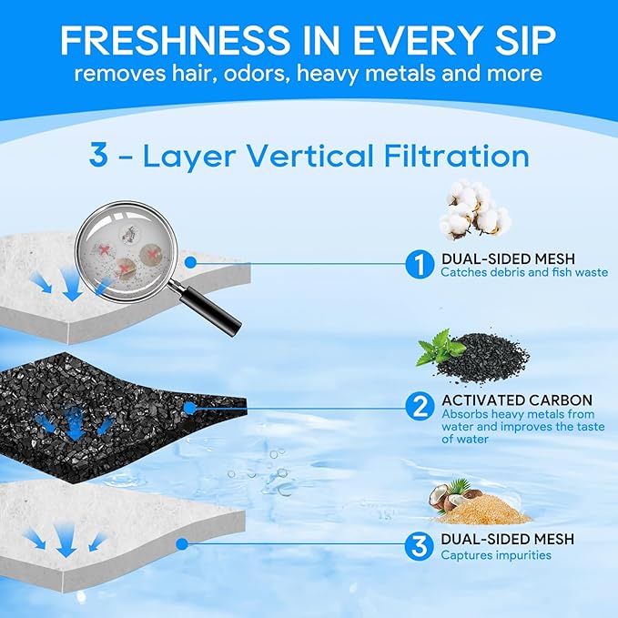 10-Pack Filter Cartridges Large Compatible with Tetra Whisper Bio-Bag Aquarium Filters, Fish Tank Filters Replacement for Aquariums for Whisper Filter 20i 40i/ IQ 20 30 45 60/ PF20 30 40 60-PawvioPets