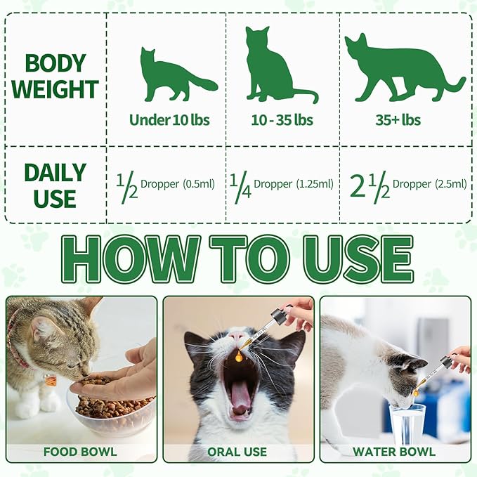 Flea & Tick Support for Cats – Natural Herbal Drops with Multivitamin – Fleas and Ticks Comfort Formula for Cat All Breeds & Ages – Bacon Flavor-PawvioPets