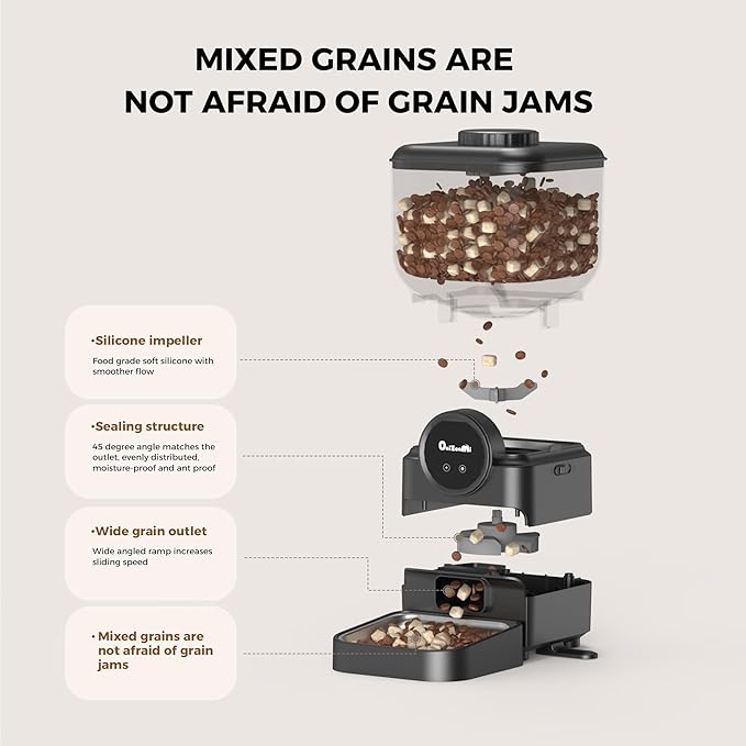 Automatic 6L Cat and Dog Feeder - Pet Feeder with WiFi and Smart Control via App - for Cats and Small Dogs, Auto Timed Food, Stainless Steel Bowl, Dual Powered, 12-Day Battery Life After Power Off-PawvioPets