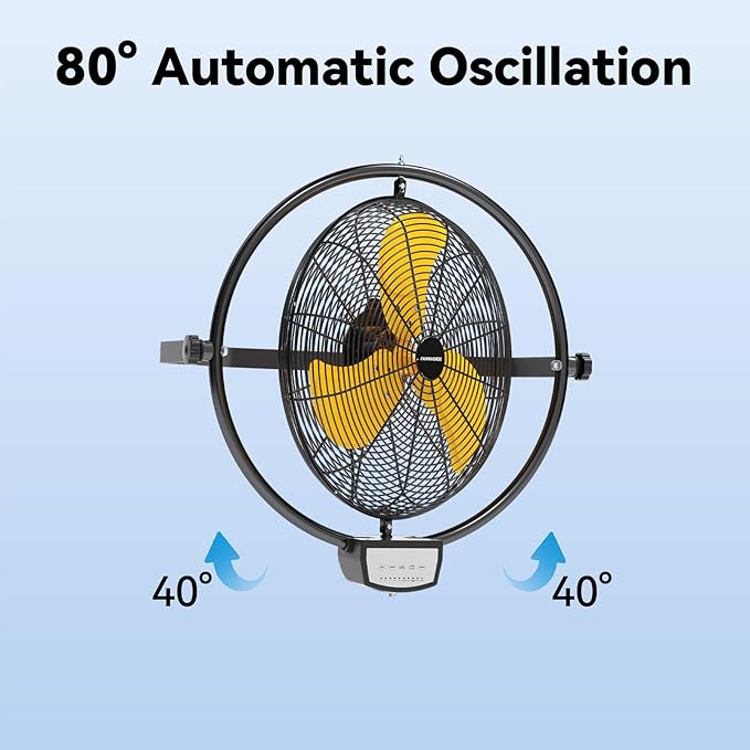 20 Inch 5200 CFM Wall Metal Fan Pro Series Remote Control, High Velocity Wall Mount Fans for Commercial, Residential, Warehouse, Covered Patio, Shop, Garage, Barn 3 Speed UL Safety Listed-PawvioPets