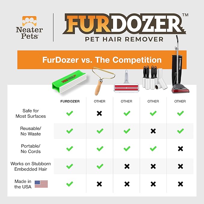 FurDozer X3 MEGA Pet Hair Remover & Auto Detailing Tool - Cat & Dog Hair Remover for Carpets, Car Interiors, Couches, Bedding, & Pet Furniture - Reusable Pet Hair Removal Tool for Dog Fur & Lint, 10"-PawvioPets