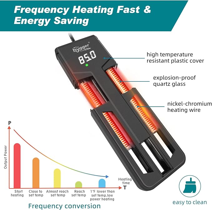 hygger Aquarium Heater,500W/800W/1200W Submersible Fish Tank Water Heater Double Quartz Explosion-Proof with for Freshwater Saltwater Tank-PawvioPets