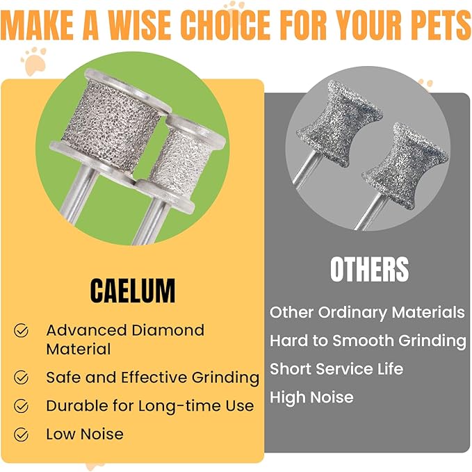 CAELUM 2Pack Diamond-Coated Pet Nail Grinder Bits, Dual Grit for Large & Small Dogs, 1/8” Shank for Dremel Nail Tools, Low Noise, Durable Nail Trimmer for Dogs, Top & Side Grinding-PawvioPets