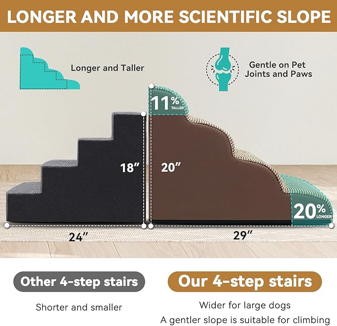 Dog Ramp and Stair for Bed 16" H-20 H,3-Step Cat Stair for Sofa and Chair,4-Step Dog Ramp for High Bed and Window,Durable Nonslip Fabric Cover for Indoor (Coffee-20 H, Pet Friendly, 4)-PawvioPets