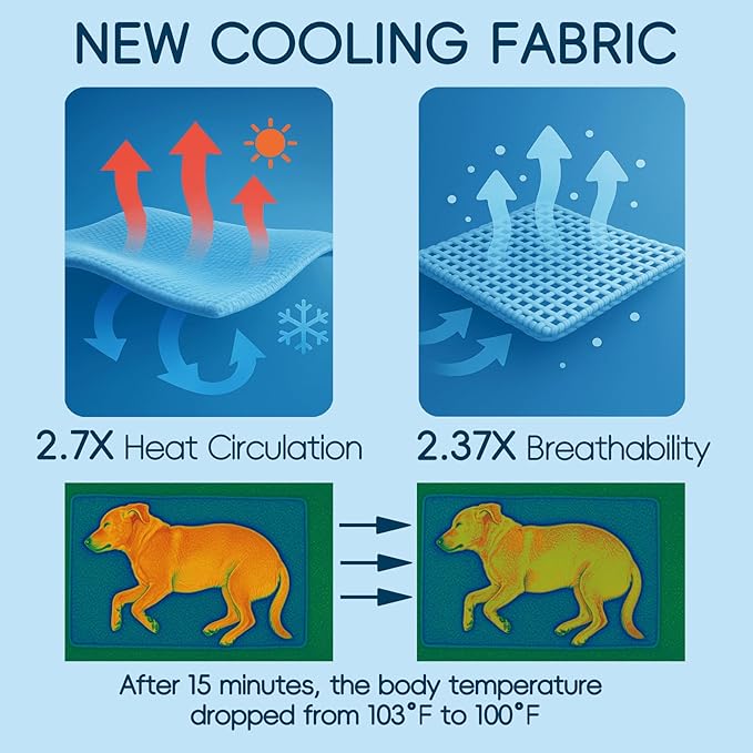 Cooling Pad for Large Dog,Instant Pet Cool Mat,Comfortable Cool Pet Mat for Cat.Portable Dog Bed for Summer. Suitable for Outdoor Summer Crate Pad.Long Time Cooling.Bone(Size-XL 23.6 * 35.4in)-PawvioPets