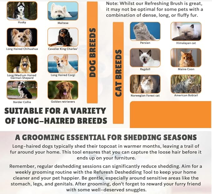 Deshedding Dog Brush for Long Hair (Medium,Blue) – Gentle Deshedding tool for Dogs & Cats – Reduces shedding, without damaging topcoat. Removes Loose Fur & Dead Undercoat.-PawvioPets