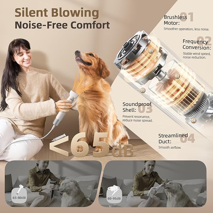 Dog Dryer Handheld Pet Hair Dryer: 3HP High-Velocity Blower with 3 Speeds & 4 Temps Lightweight, Quiet Design. Portable Blow for Travel & Home Grooming. Includes 3 Nozzles (White).-PawvioPets