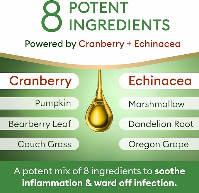 Dog UTI Treatment & Cat Urinary Tract Infection Treatment, Natural Herbal Liquid UTI Medicine, Organically Grown Cranberry Extract, Supports Urinary and Digestive Health, 2 fl oz, Made in USA-PawvioPets