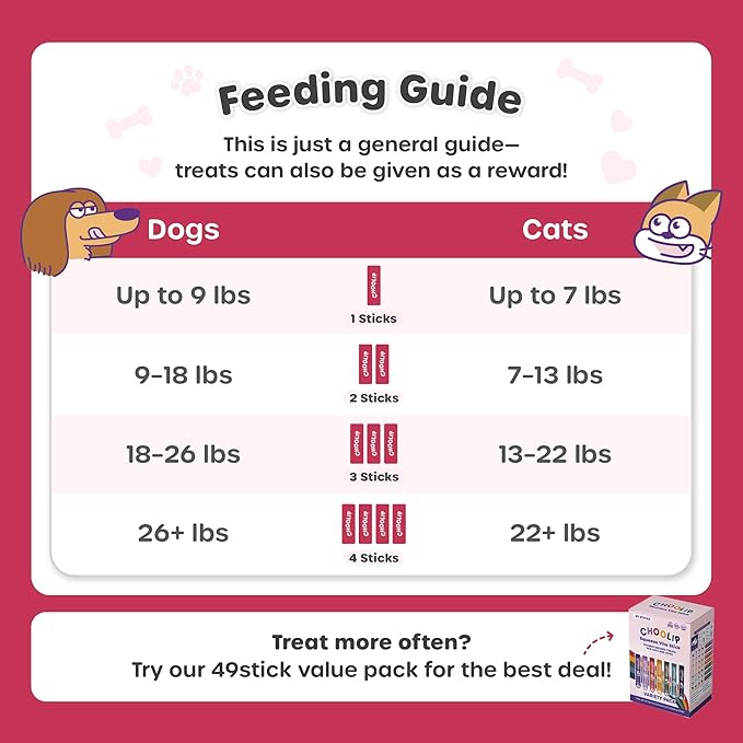 Grab & Go Squeeze Vita Stick Lickable Treats for Dogs & Cats. 49 Heart Support Sticks with Essential multivitamins. Soft and Tasty Paste for All Life Stages, Supporting Heart Health-PawvioPets